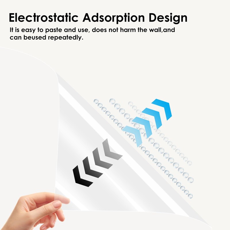 Electrostatic Wall Protective Film, Clear Wall Protector Film, Self-Adhesive Contact