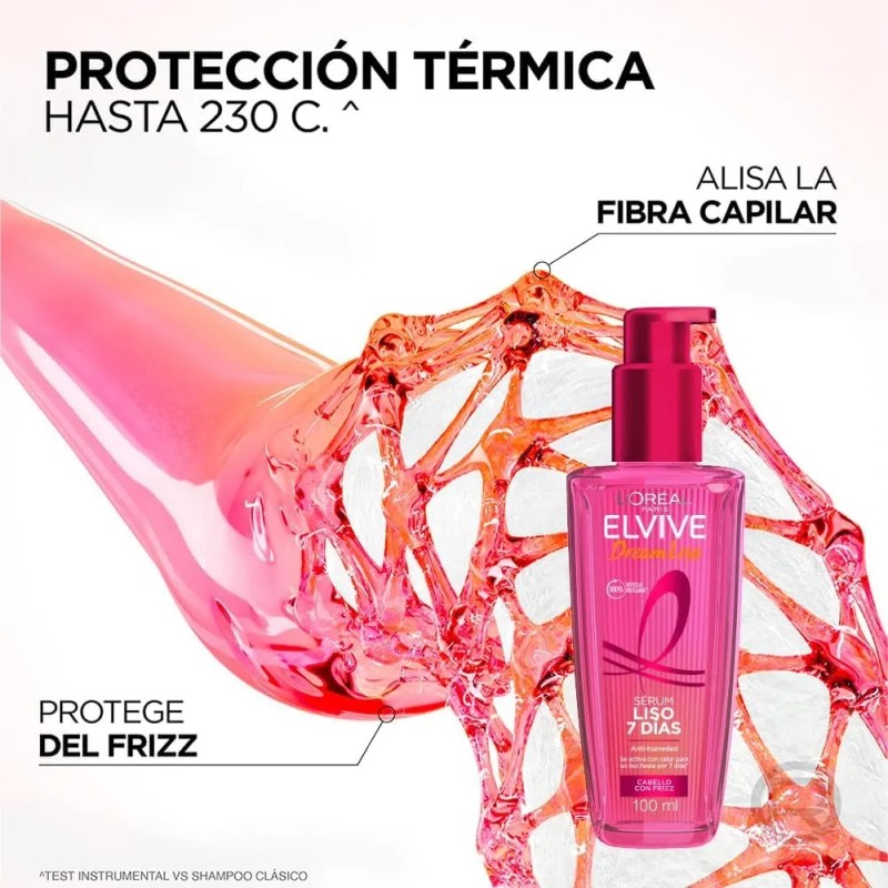 Elvive L'oréal Serum Dream Liso+mascarilla Keratina Antifriz