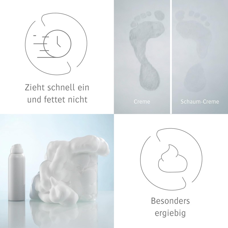 Allpresan Fuß Spezial Nr 3 Foot Cream 10% Urea for