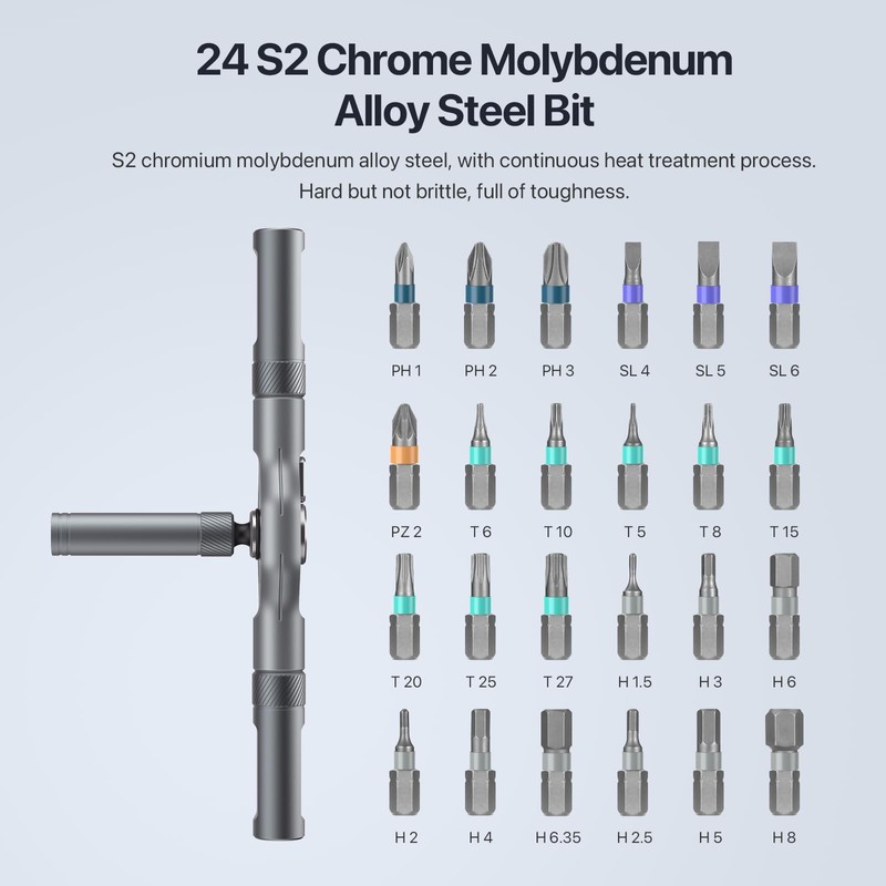 DYLIFE 24 in 1 Magnetic Screwdriver Set, DIY Ratchet Mini