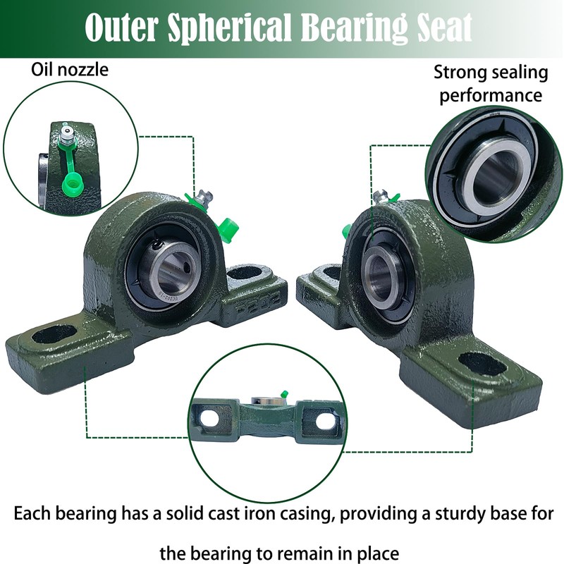 Tonmp 4 Pack UCP202-10 Pillow Block Bearing - 5/8 inch