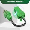RVGUARD 50 to 20 Amp RV Distribution Adapter Cord, 1.8