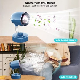 Elingmor Desk Fan, Turbo Force Tabletop Fan with Aromatherapy Diffuser, 120 Degree Pivoting Head, 4000mAh 12 hours working time, Quiet 4-speed Air Circulator Fan, for Bedroom Home Office