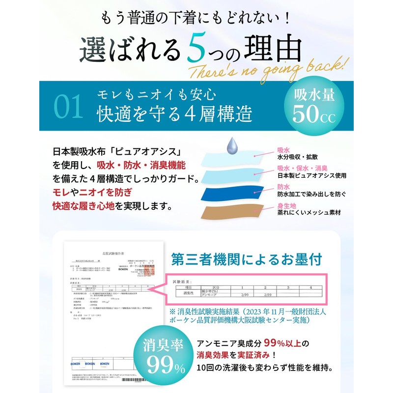 [With Girdle Function] 50cc Incontinence Panties, 99% Deodorizing, Water Absorption,