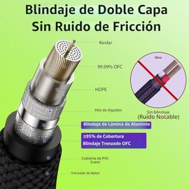 Cable de guitarra de 10 pies, paquete de 2 unidades, 20AWG 99.99% OFC Cable