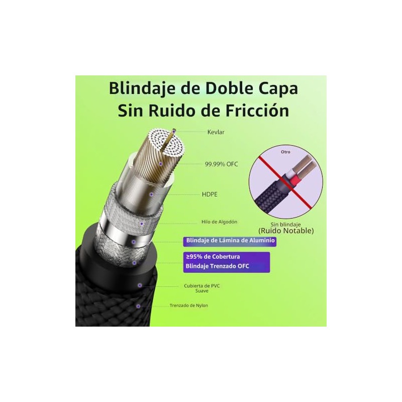 Cable de guitarra de 10 pies, paquete de 2 unidades,