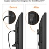 CABLEPELADO HDMI Adapter Angled | 270° Angle | Right Angle