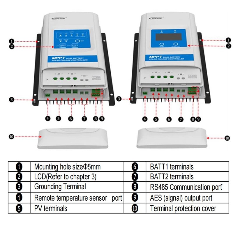 EPEVER 20A MPPT Dual Battery Solar Charge Controller 12V/24V Auto