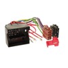 Baseline Connect Car Radio Installation Kit