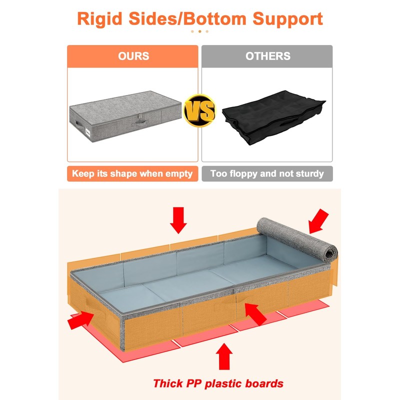 punemi Low Profile Under Bed Storage, 5 inches High Underbed