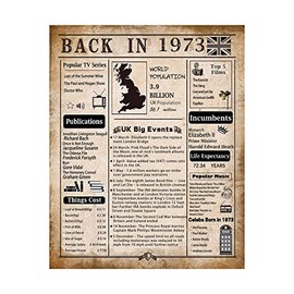 USMEI Back in 1973 Birthday Poster,50th Birthday Gifts for 50 Years Old Women and Men, 1973-50th Birthday Poster,Vintage Table Decor for 50th Birthday Decroations, Valentine's Day Poster,Unframed