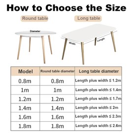 Wobestod Pack of 10 Thickened Dust Covers 0.8 m Transparent Household Appliances Cover Elastic Dustproof Cover Reusable for Household Appliances, Furniture, Tables (100 x 130 cm)