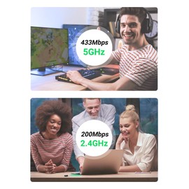 UGREEN Wi-Fi Wireless LAN Adapter AC650 433Mbps + 200Mbps Compatible with Windows 10/8.1/8/7 10.11~10.15 Linux USB Wireless Network Adapter for PC Desktop Laptop 5GHz/2.4GHz Dual Band Mini Size