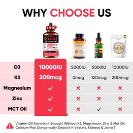 Venture Pal 5-in-1 Vitamin D3 10000 IU & K2 as MK-7 200mcg with Magnesium, MCT Oil, Zinc, Sugar-Free Vitamin D Liquid |Maximum Absorption for Bone, Mood & Immune Health - 2 FL OZ, 60 Days