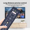 PZL New Universal Replacement Remote Control for Enseo 815-00025 Hotel