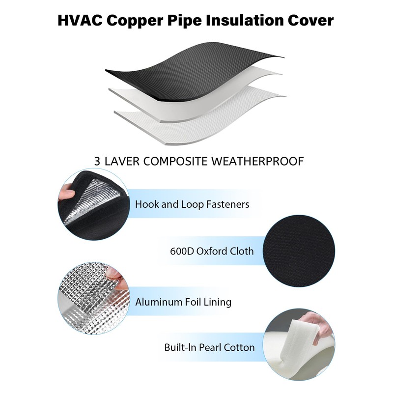 3 Layers HVAC Copper Pipe Insulation Cover, 78.7x11.8 inch 600D