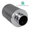 CoolGrows Industrial Air Purifiers, Odor Control for Industrial and Commercial
