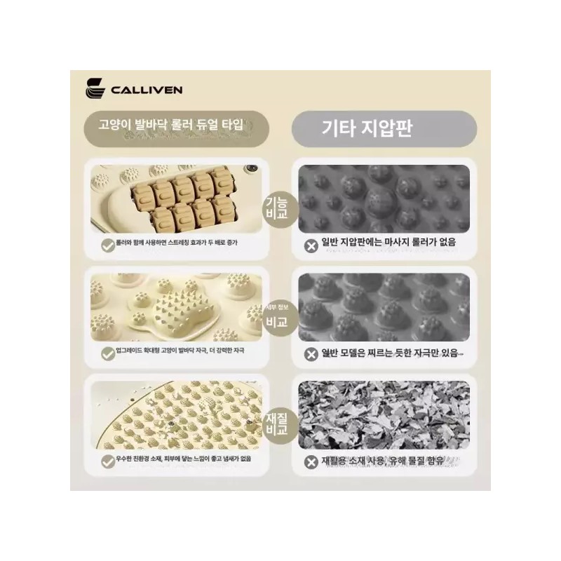 Pick Lab Market 픽랩마켓 지압스텝퍼 운동기구 에어지압스텝퍼 스탭퍼 [세트 2