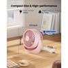 Gaiatop Desk Fan, 5-Inch Portable Electric Table Desktop Air Circulator