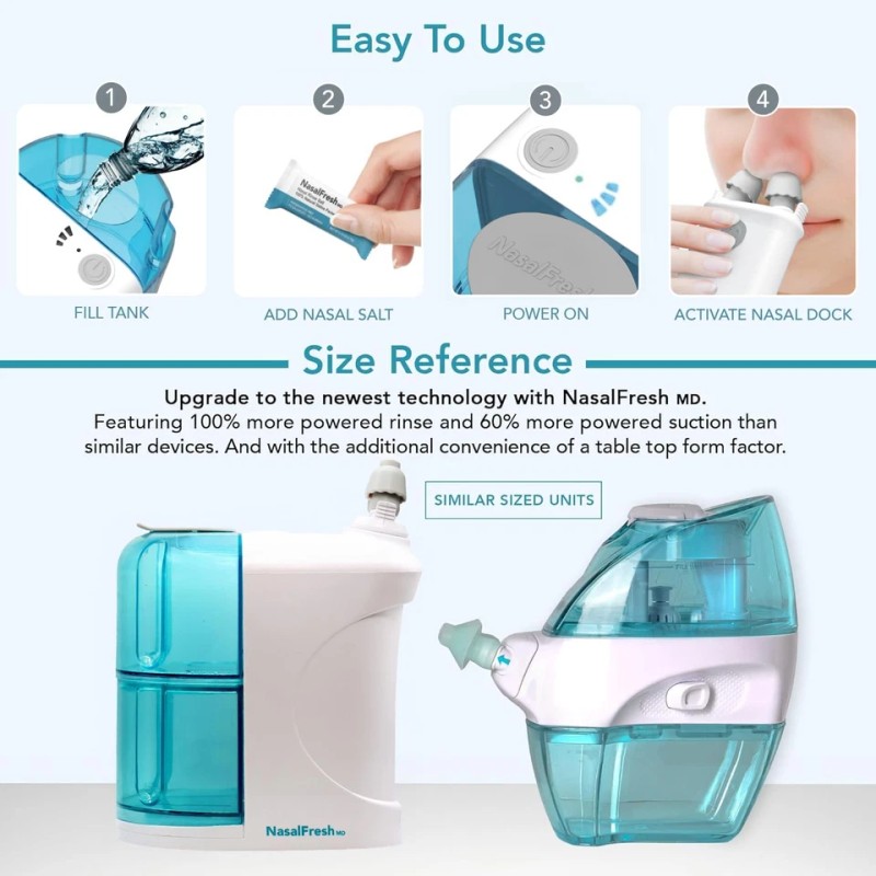 NASALFRESH MD - Dual Powered Nasal Irrigation System Nasal Rinse