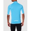 Cressi Rash Guard Man Short/SL - Men's Rash Guard Short