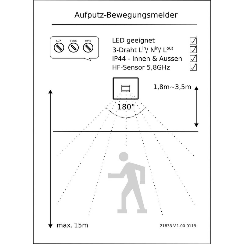 Motion Sensor IP44 Outdoor Indoor Radar HF Sensor 15 m