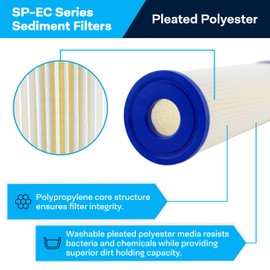 SpiroPure SP-EC50 10x2.5 50 Micron Pleated Polyester Sediment Water Filter Cartridge ECP50-10 255484-43 (Case of 24)