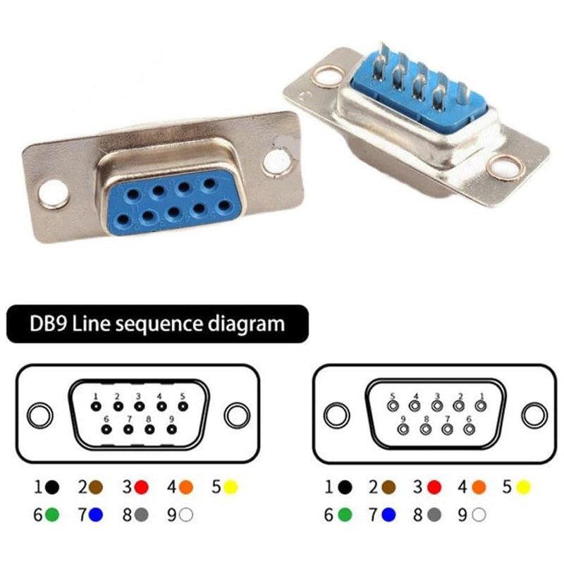 PENGLIN 10 x DB9 plug and 10 x socket soldering