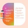 Essentials Multivitamin for Women – 22 Optimized Vitamins for Immunity,