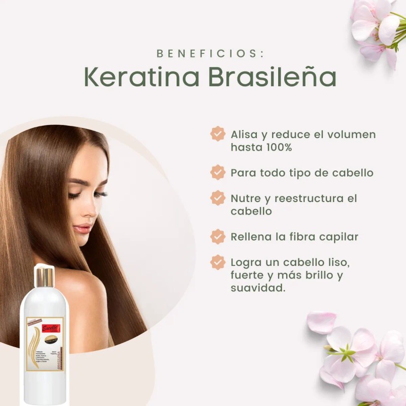Keratina Fórmula Brasileña 1 Litro + Termoprotector