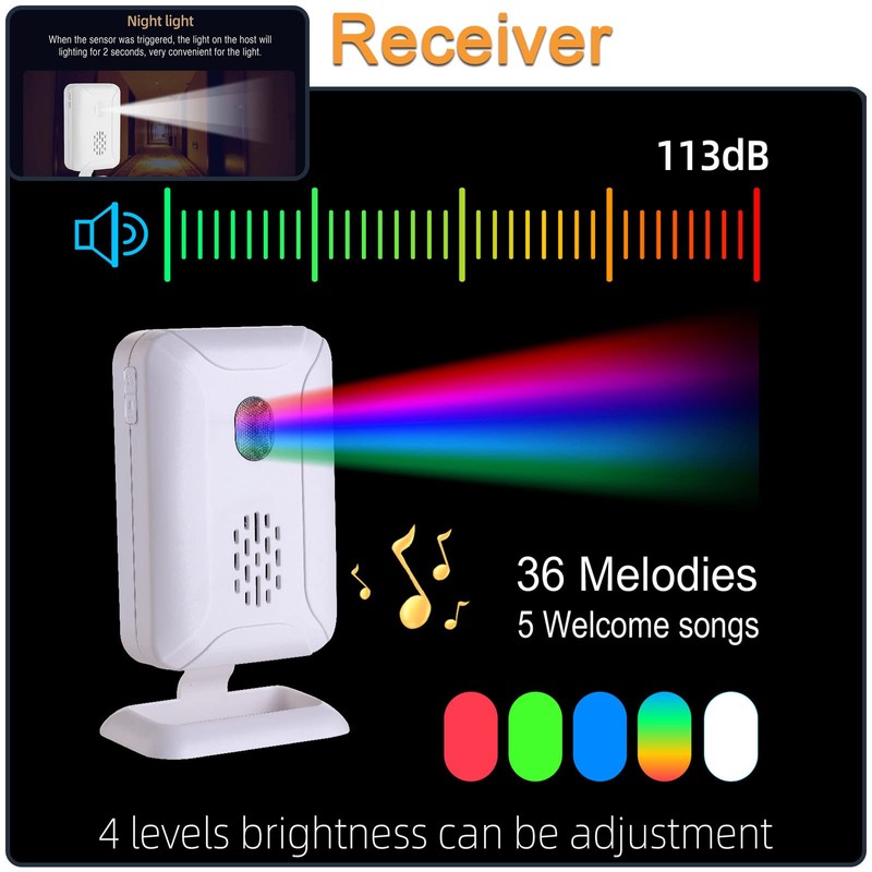Wireless PIR Motion Sensor Detector Home Store Welcome Buzzer Security