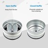 Forhandy Backflow Valve DN 100 mm with Sealing Rubber Ventilation