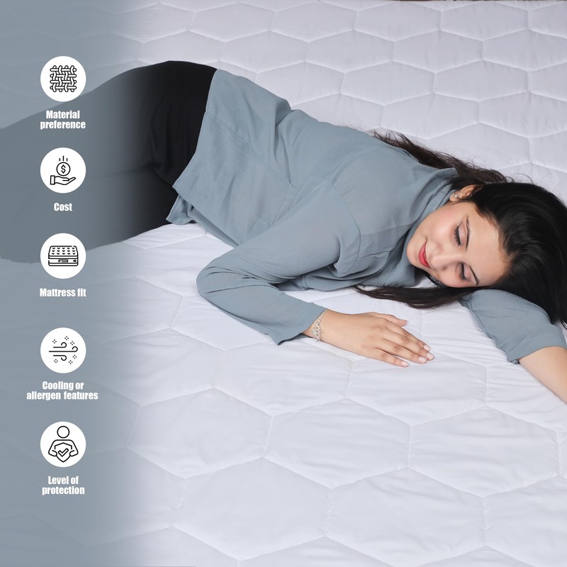 Plush Palace Extra Deep 30cm Quilted Single Mattress Protector, Hypoallergenic