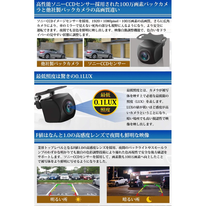 URVOLAX Rear View Camera, 180° Horizontal, 140° Vertical Vision, 258°