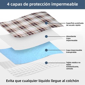 Almohadillas de Cama Absorbentes, 3pcs Protector de Cama para Incontinencia Lavable, Antideslizante, Reutilizable para Niños/Adultos/Ancianos/Mascotas-Lavables a máquina (Caqui, 100×150cm)