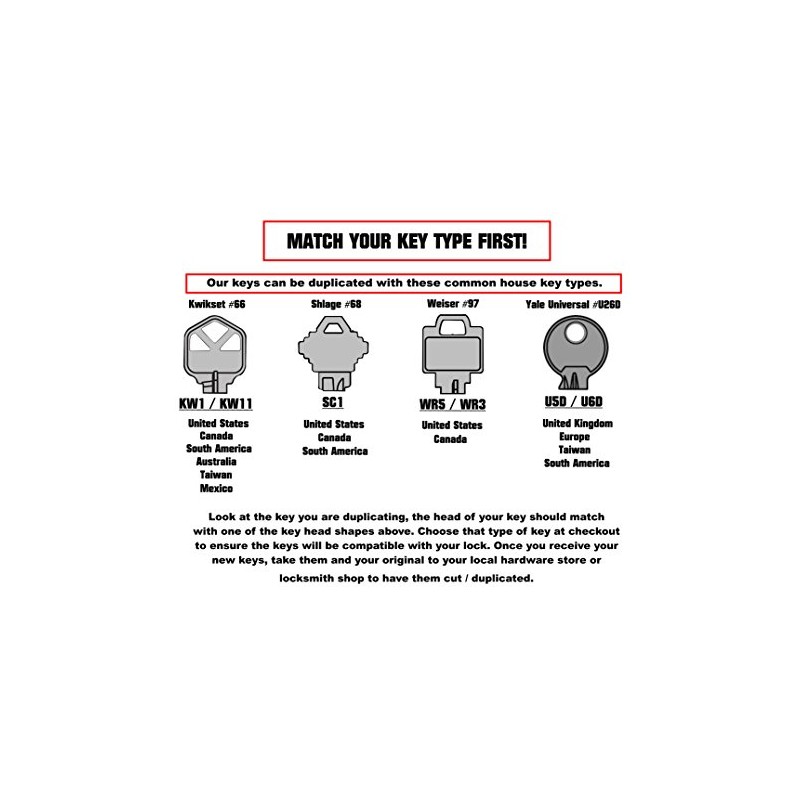 Black Electric Guitar Shaped Rockin' Key - SC1