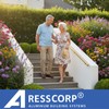 4FT Aluminum Handrail Kit for Indoor/Outdoor Stairs – (2–18 FT