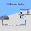Gigabit Outdoor PoE Extender, IP67 Waterproof Direct Burial PoE Extender