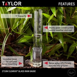 Taylor 2710N2 Mountable Rain Gauge, Measure and Monitor Precipitation, Easy to Read for Backyard, Patio, Garden, and Lawn, 2-Pack, Clear