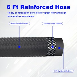 WULAZMU Oil Filter Relocation Kit for 2011-2023 Ford Mustang GT F150 5.0/5.2 Coyote