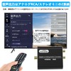 DAC Digital (Optical & Coaxial) to Analog (RCA) Digital to