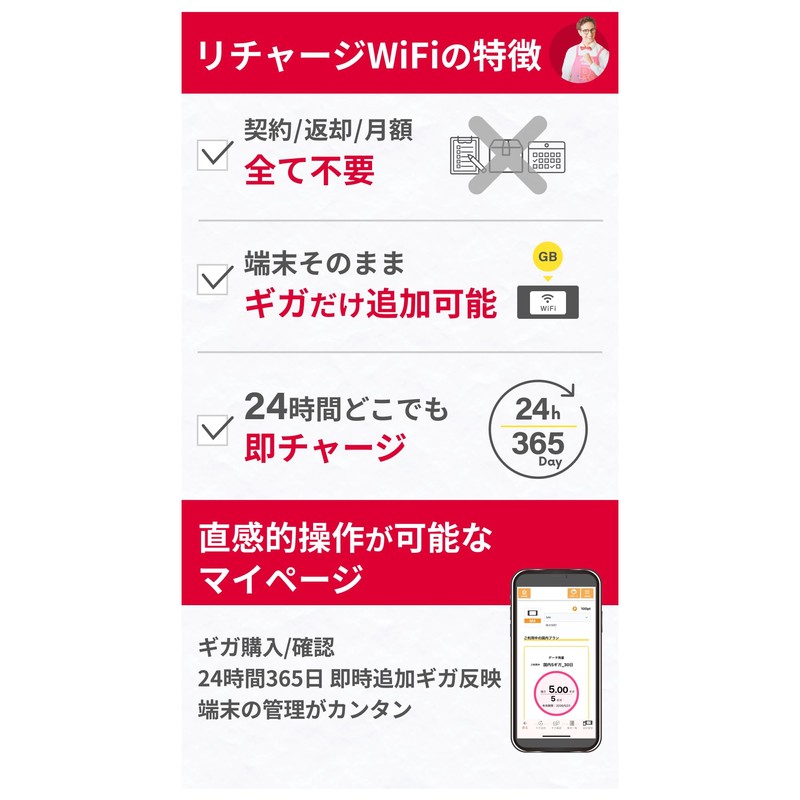(Charged WiFi) 100 GB, 365 Days with Giga, Pocket, WiFi,