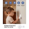 Wireless Motion Sensor Outlet, 15A/1500W, Adjustable Sensing Mode | 80-275V,