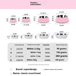 2-in-1 Stainless Steel Pet Bowls for Dogs & Cats | Stackable Food & Water Bowl Set | Non-Slip Base | 4 Sizes (S/M/L/XL) & 6 Colors | Dishwasher Safe (Green, L)