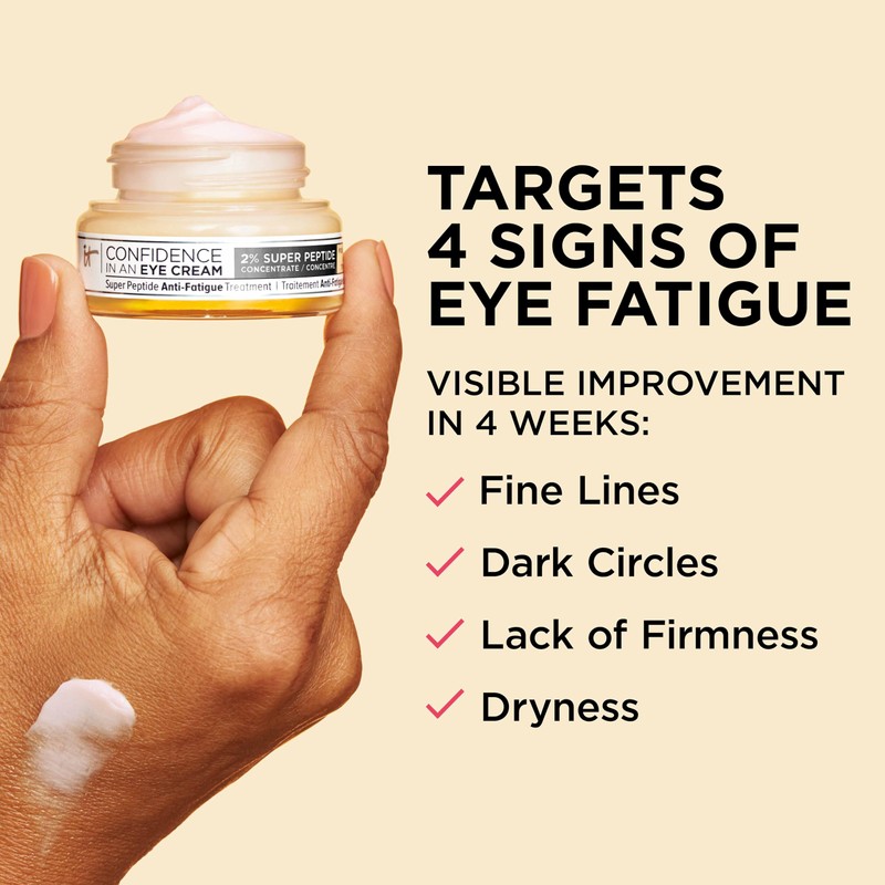 IT Cosmetics Confidence in an Eye Cream, Anti-Ageing Peptide Eye