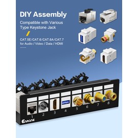 Enmane - Panel de conexión de 8 puertos en blanco para panel de conexión STP y UTP compatible con LC/SC/ST/FC/USB/HDMI Keystone Jack para montaje en computadora, caja de terminación Ethernet