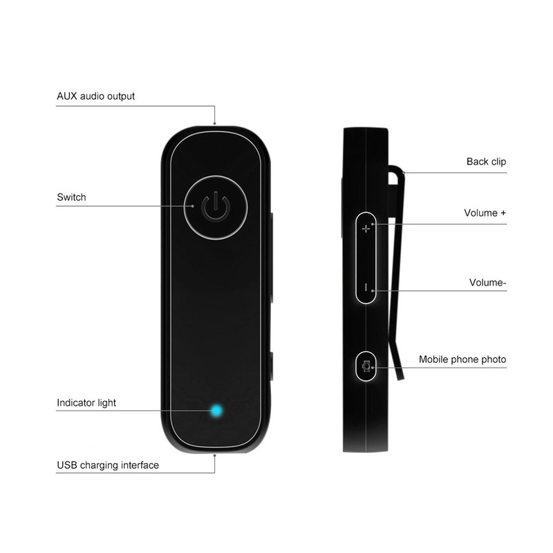 Bluetooth Receiver 3.5mm Aux Adapter Wireless Bluetooth 5.0 Audio Converter