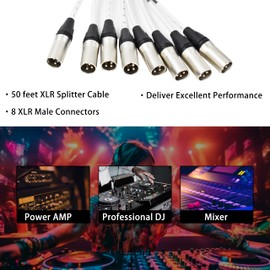 Melltimbro Speakers Low Profile XLR Send Circuit Board Snake Cable, XLR Splitter Cable, Small Footprint XLR Box Snake for Live, Recording, Stage, Studio, 8 Channel 50 Feet Long, Black, ML-8*50