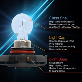 Sinoparcel 5202/PS24W Halogen Fog Light Bulb, 3800K High Performance Fog Replacement Lamp for Standard 12V 24W Bulb, Pack of 2