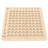 Wooden Multiplication Board Educational Multiplication Game Board for Learning Teaching